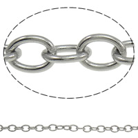 Stainless Steel Oval Chain 