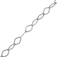 Stainless Steel Chain Jewelry, durable & DIY .5 Inch 