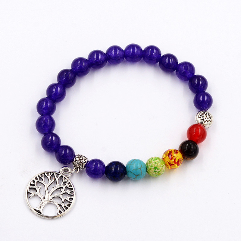 7:Tree of Life Purple Agate style