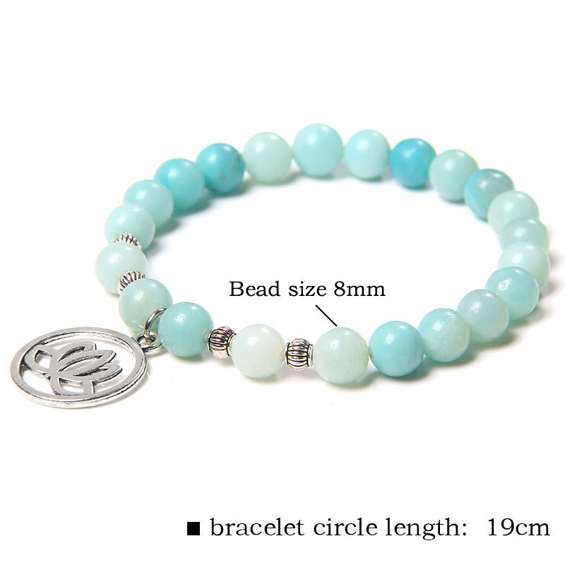 ​Amazonite​ ​Amazonite​