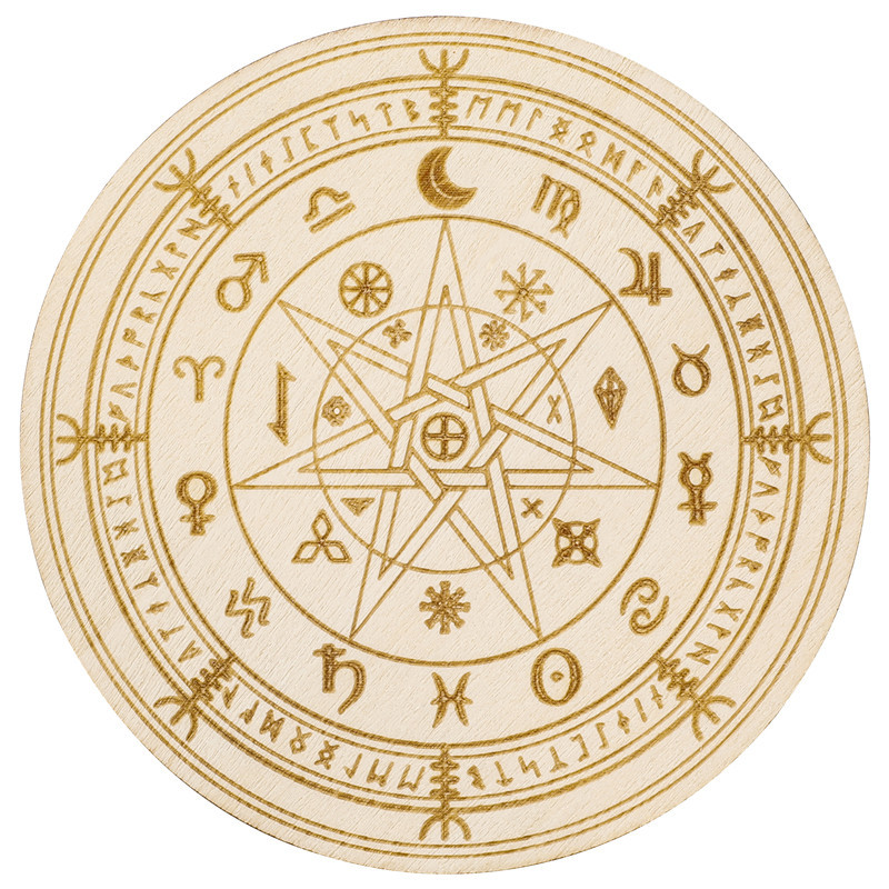 7:Astrological compass -2