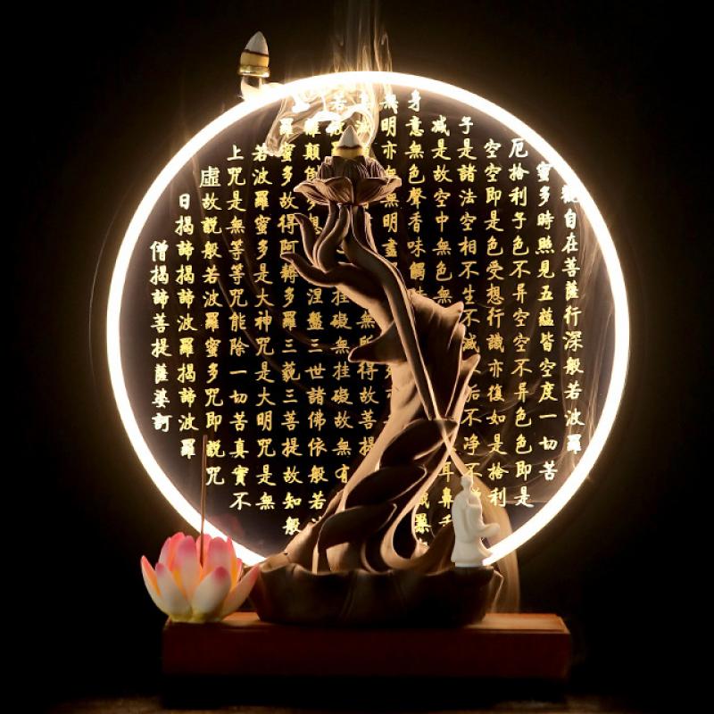 Buddha's Hand Meditation (Heart Sutra Lamp Circle)