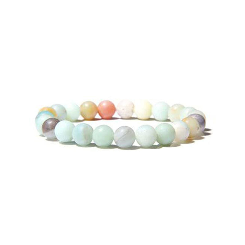 3:​Amazonite​