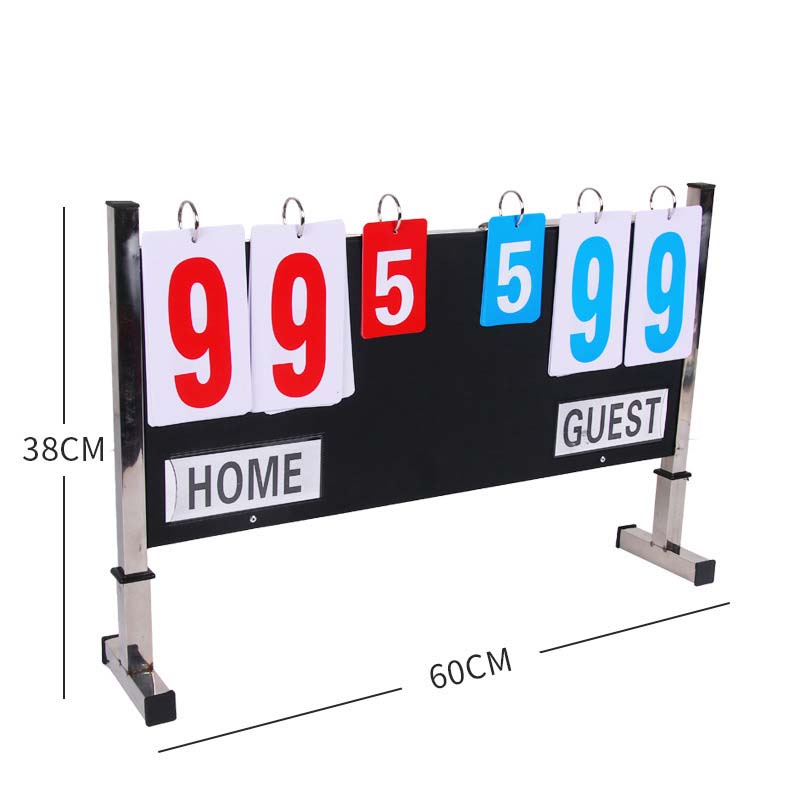4-digit 802 scoreboard