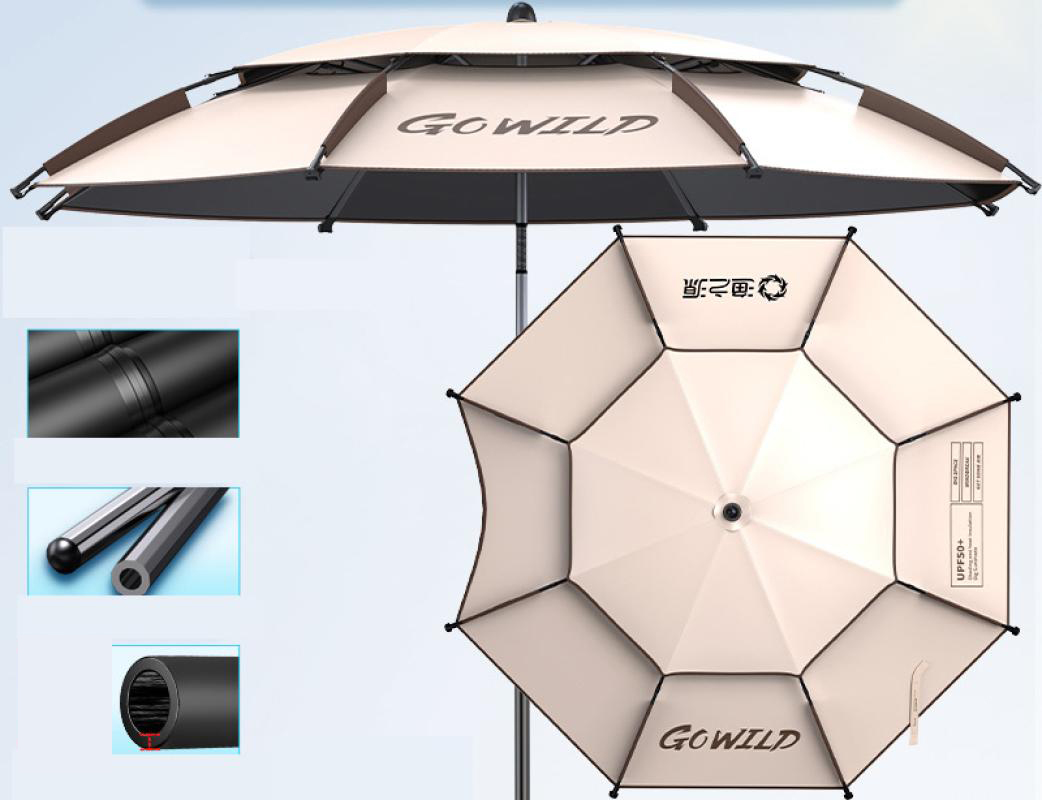 2.2m umbrella