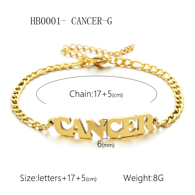 Cancer gold