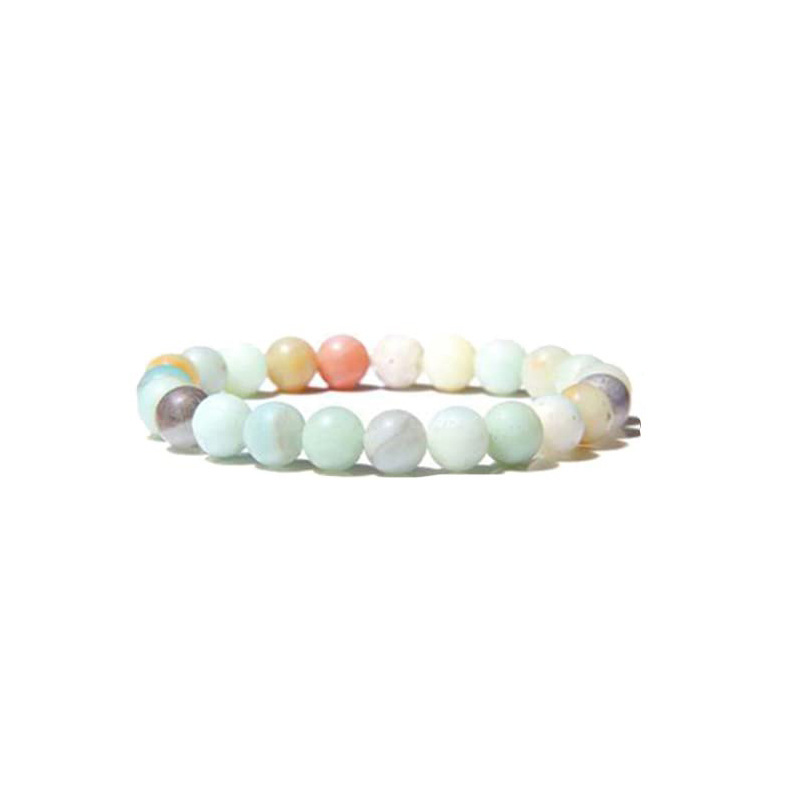 ​Amazonite​