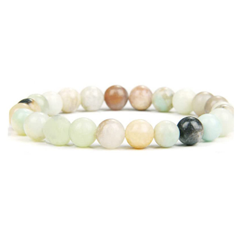 ​Amazonite​