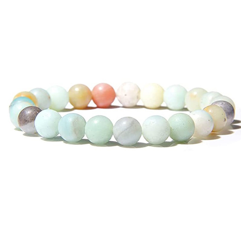 ​Amazonite​