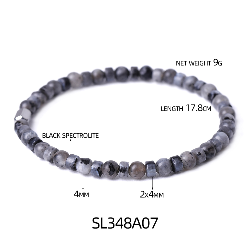 7:Black   Labradorite