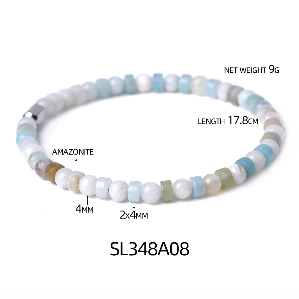 8:​Amazonite​