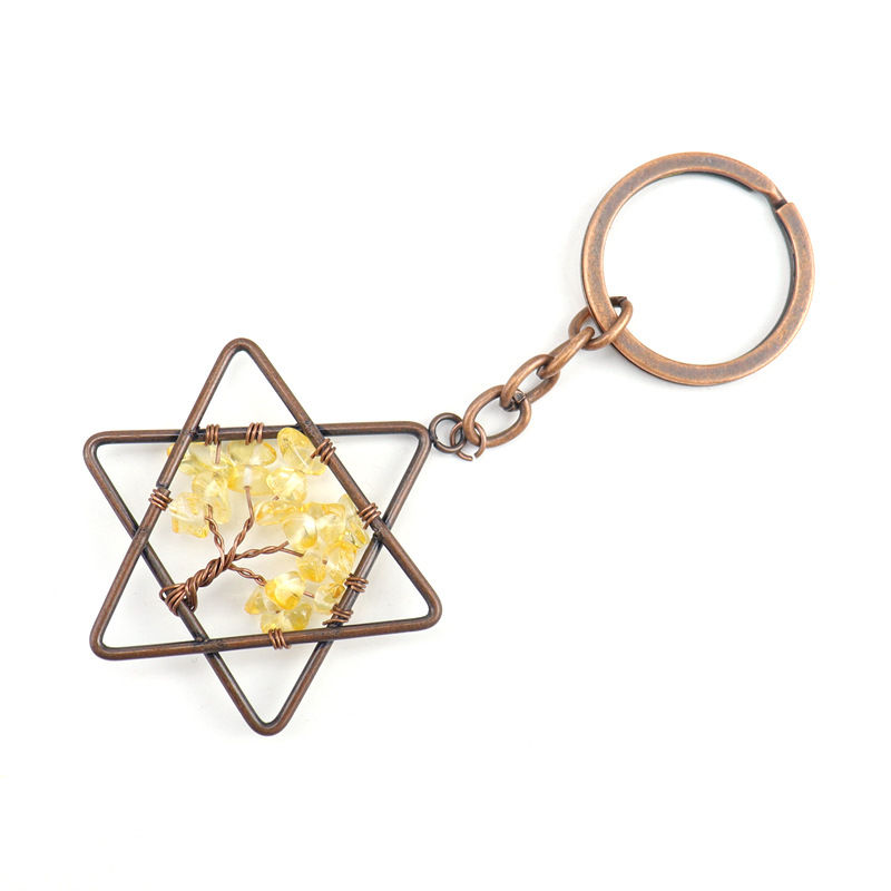 Citrine