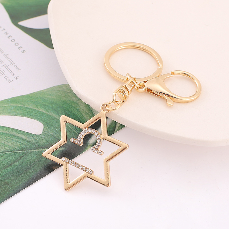 Libra
