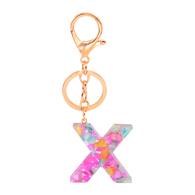 X