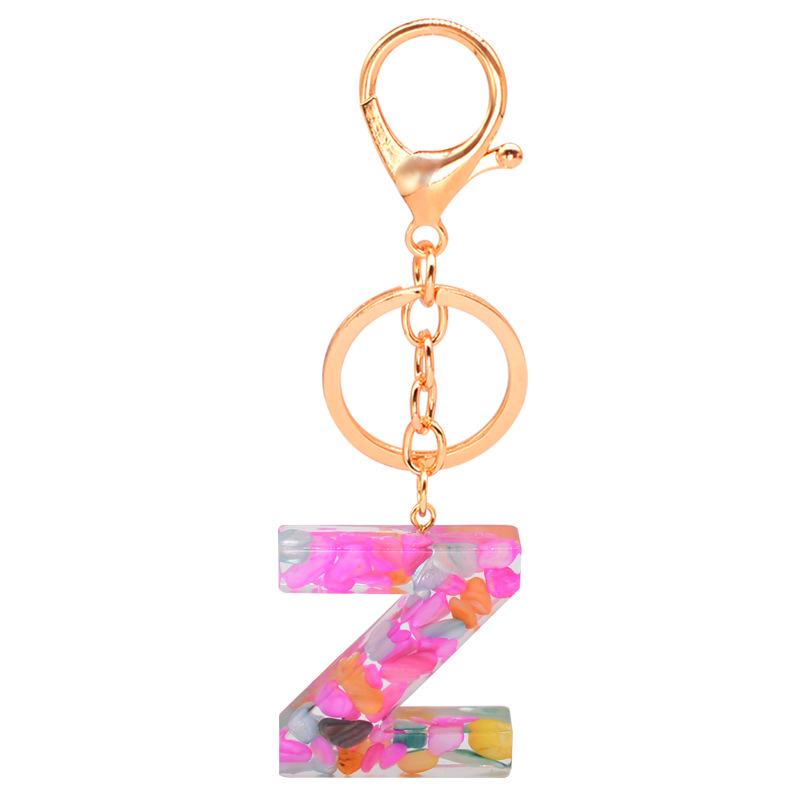 Z