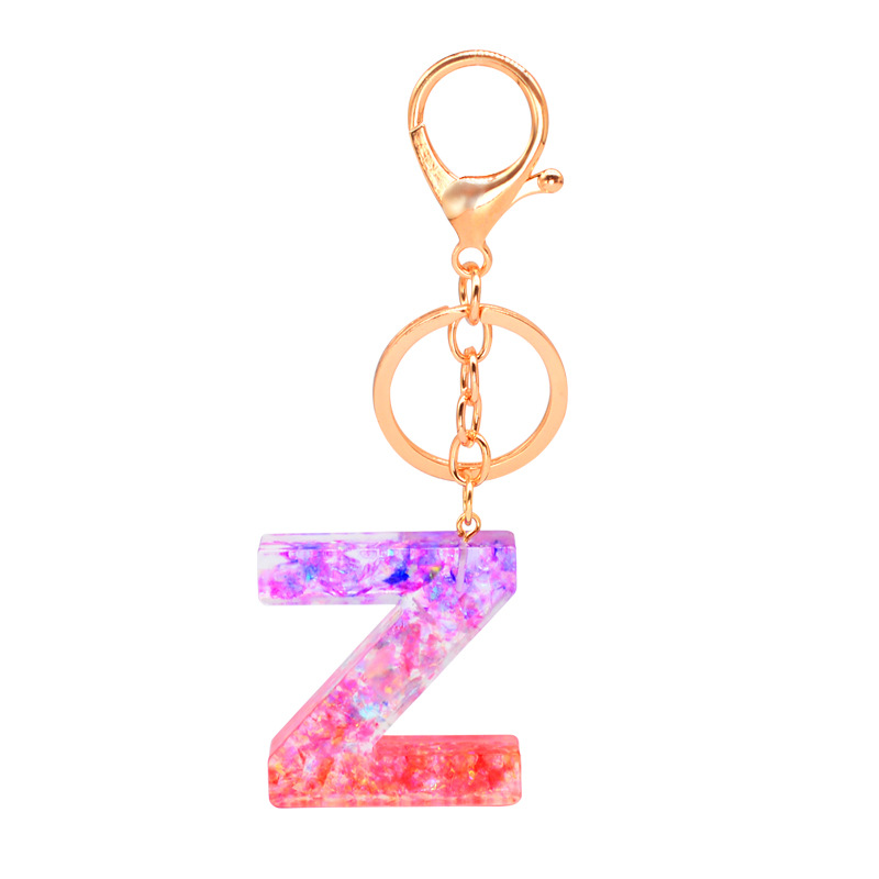 Z