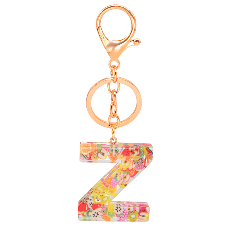 Z