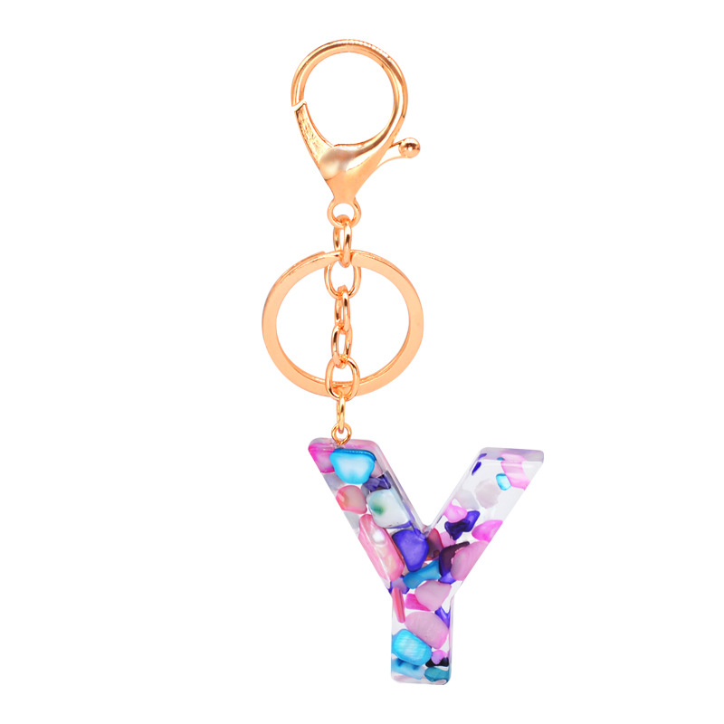 Y