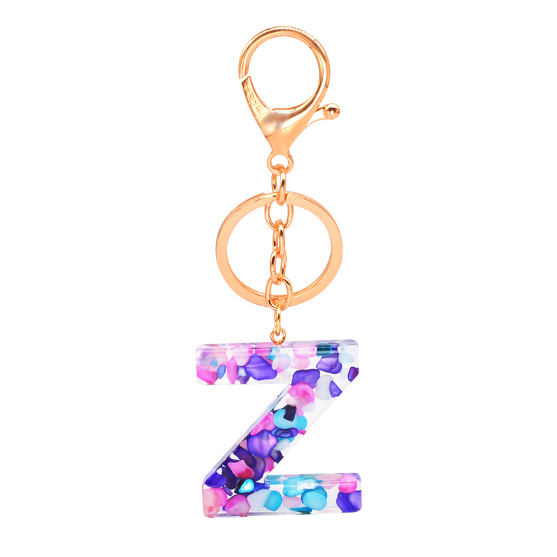Z