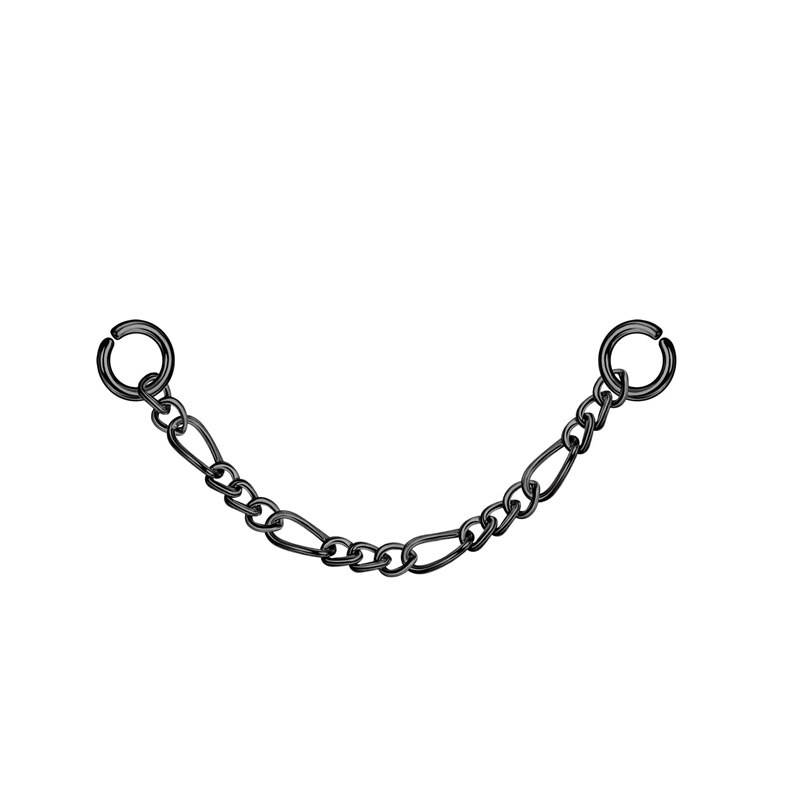 Two chain clauses (black 3.5cm)