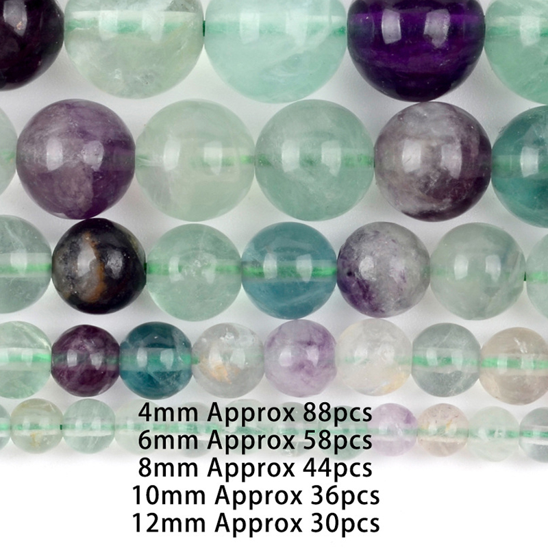 8mm green fluorite