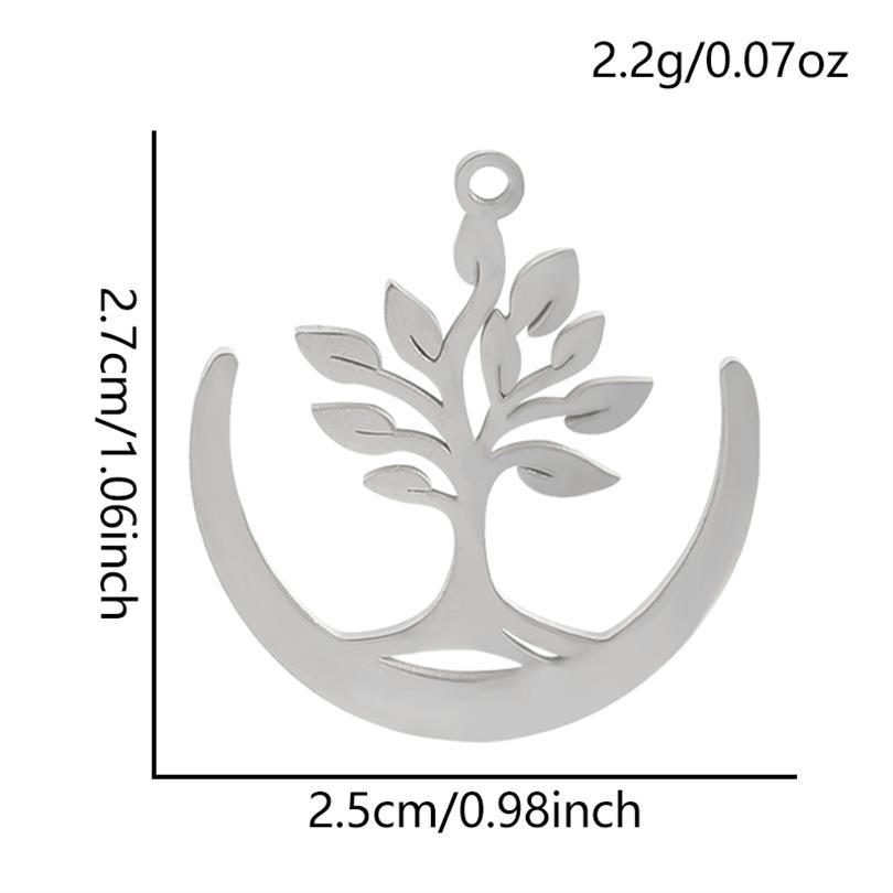 S2485-S