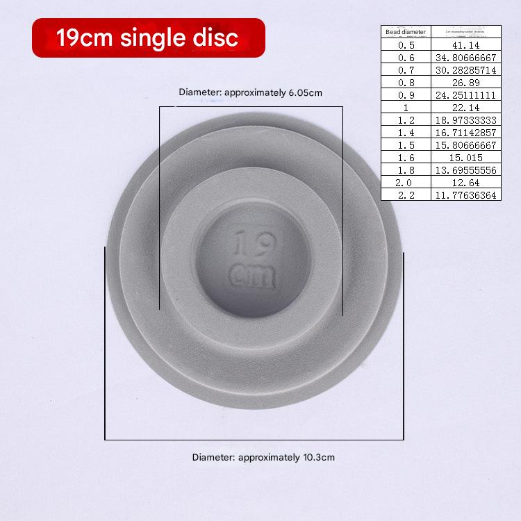 19CM