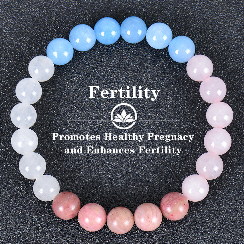 Fertility-A