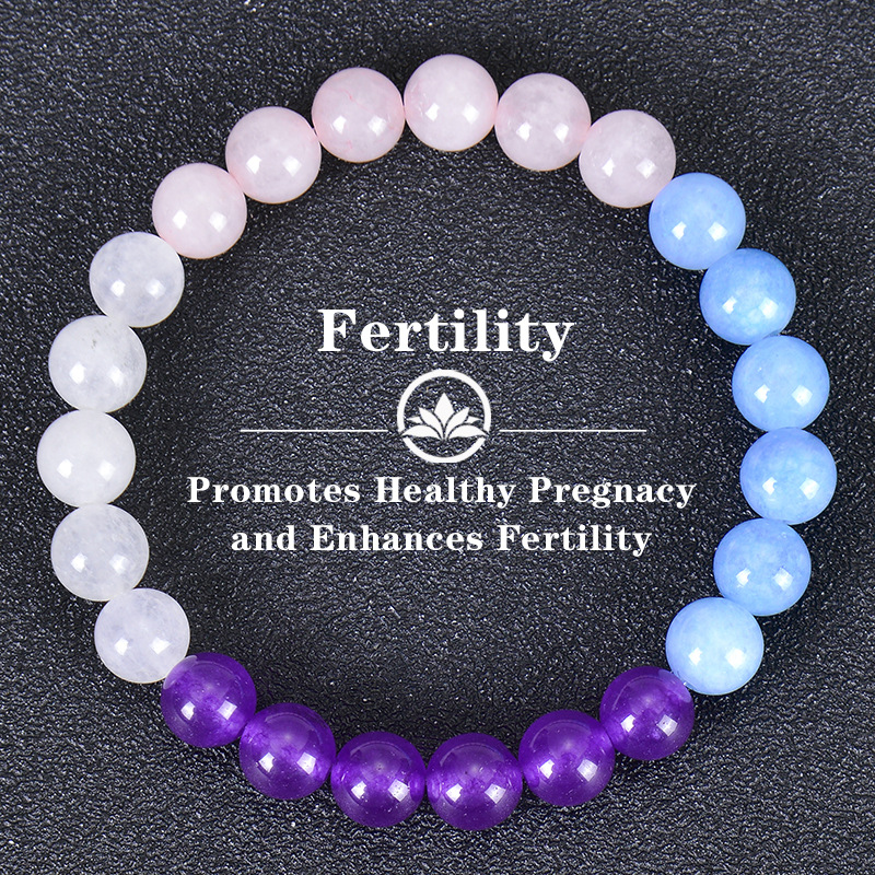 Fertility-B
