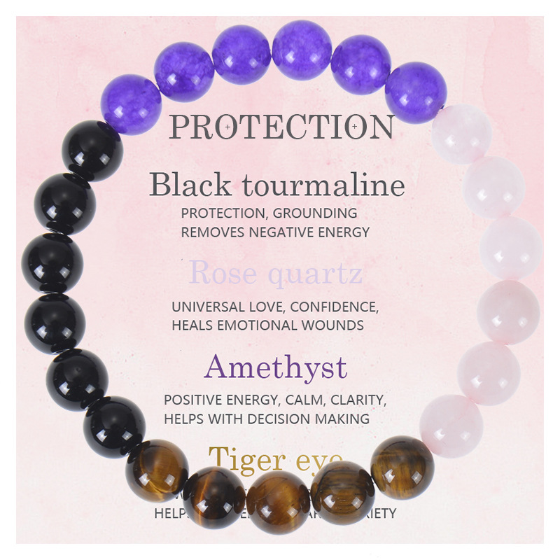 PROTECTION