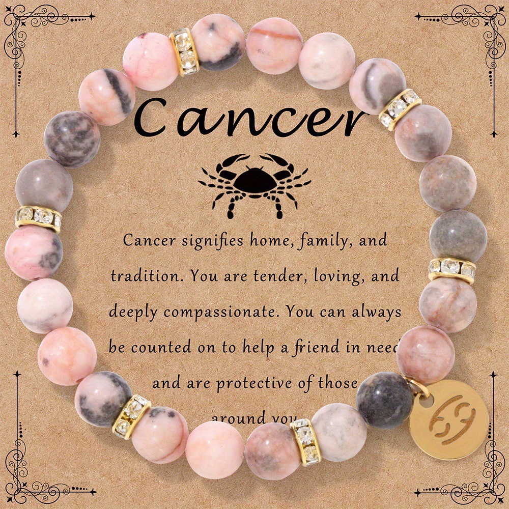 L1754-cancer