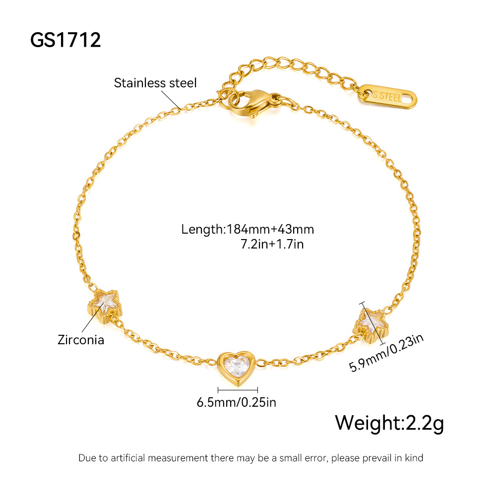 Gs1712