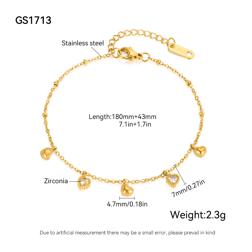 Gs1713