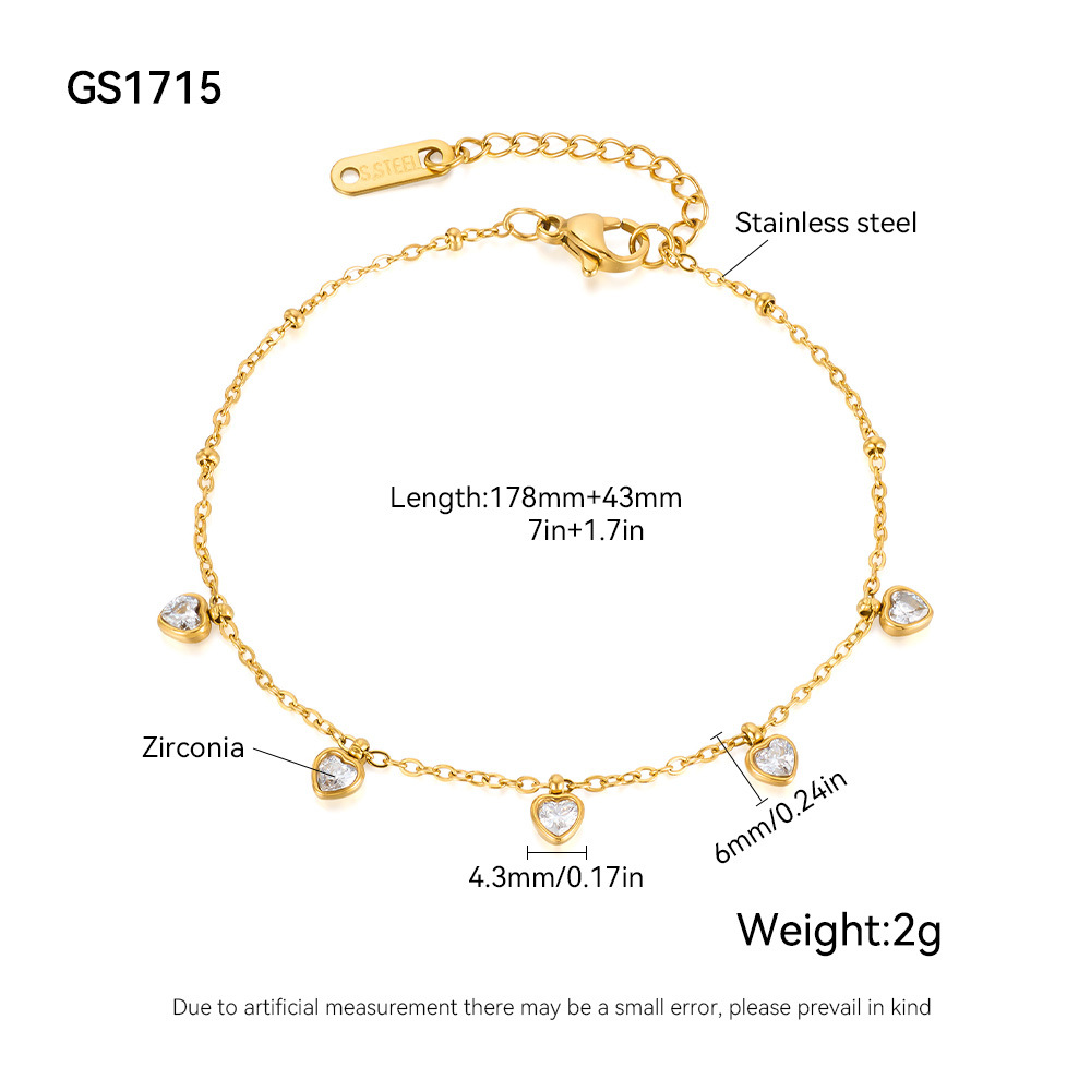 Gs1715