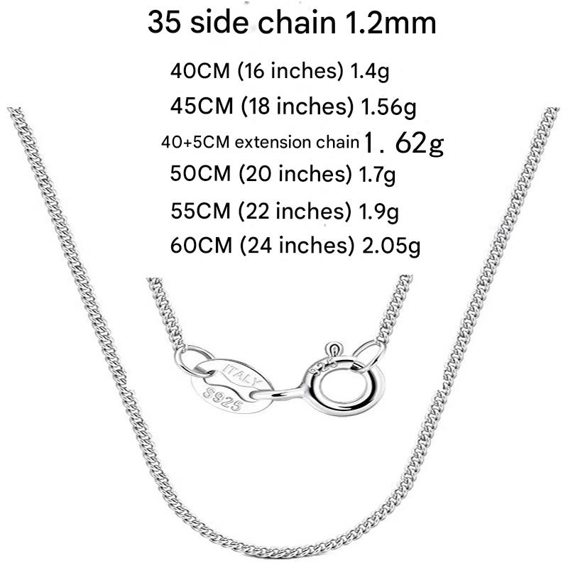 Side chain