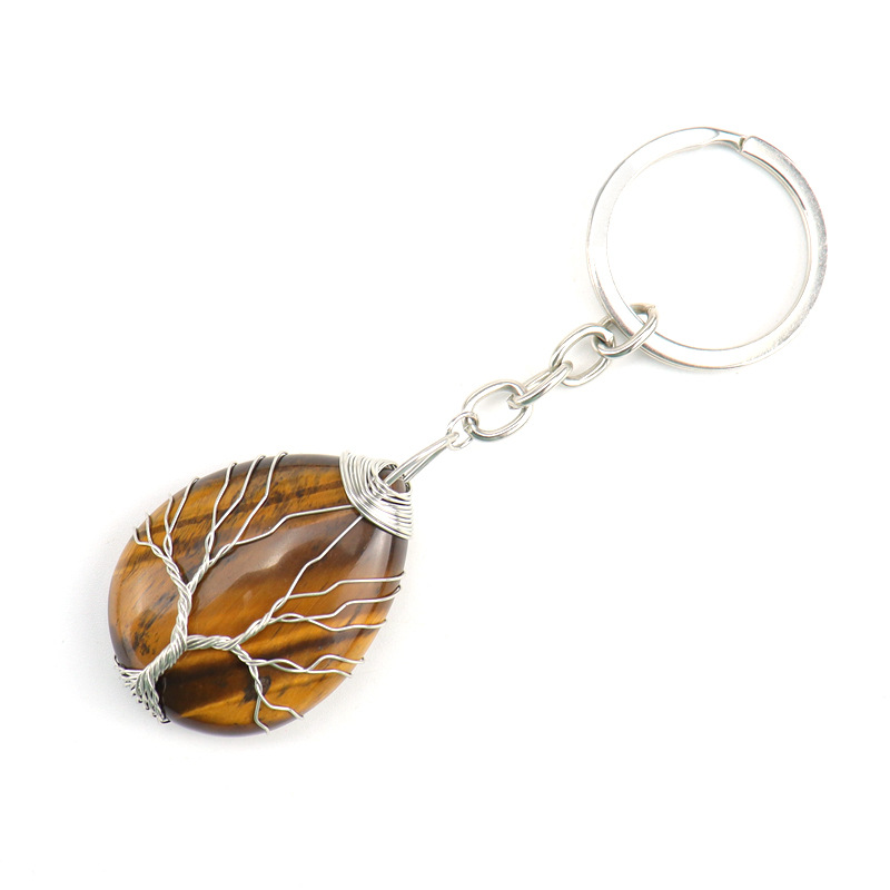 tiger eye