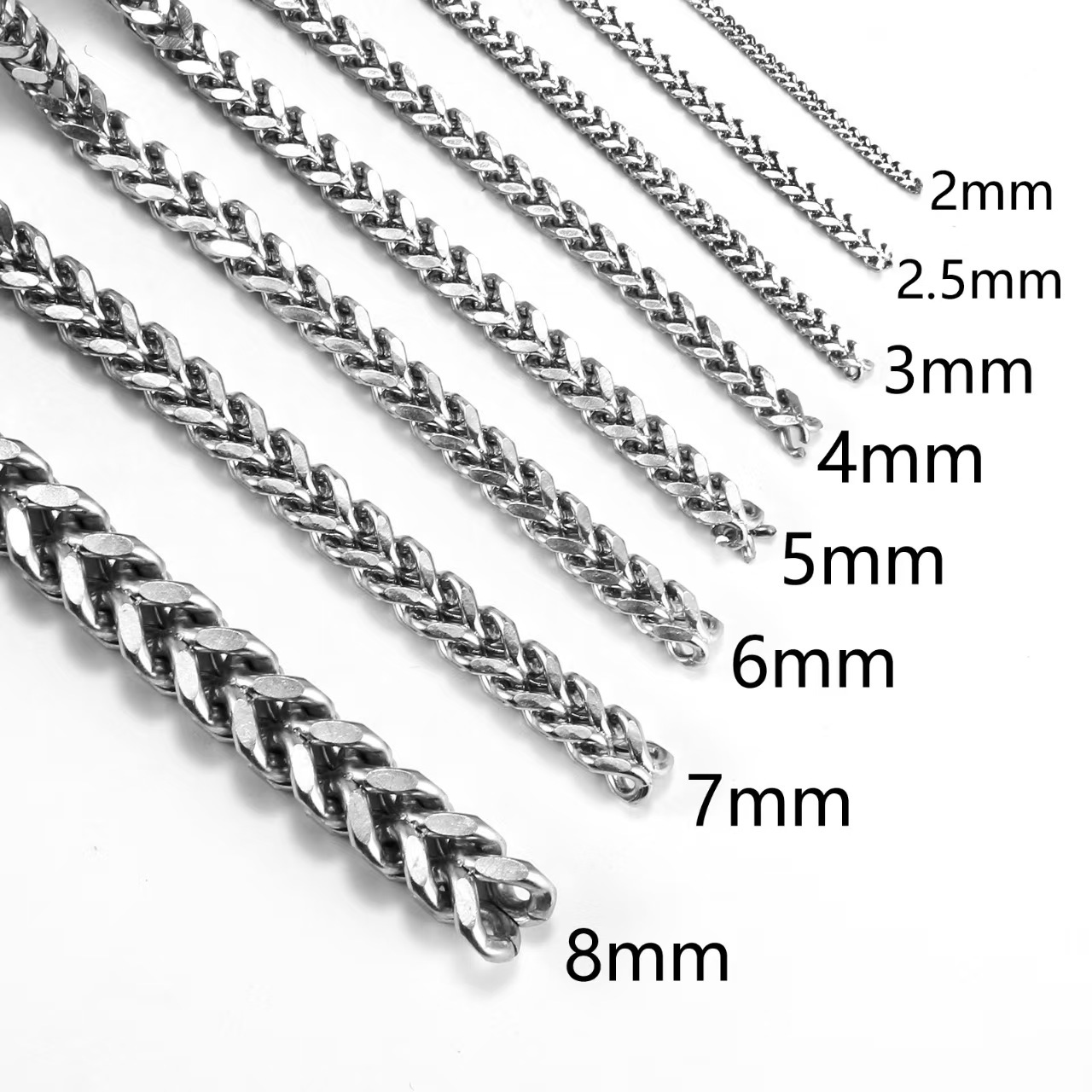 3*3mm
