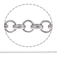 Iron Rolo Chain