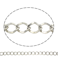 Iron Rhombus Chain